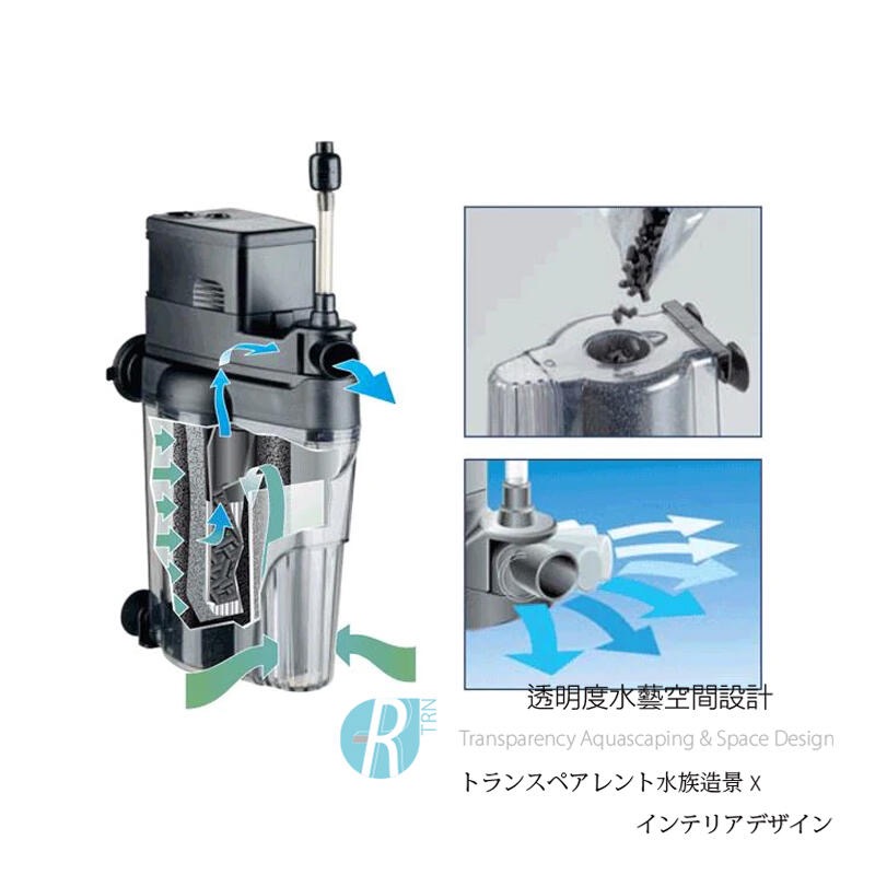 透明度 TRN｜EDEN 伊登｜內置過濾器 328｜800L/h｜沉水馬達過濾-細節圖4