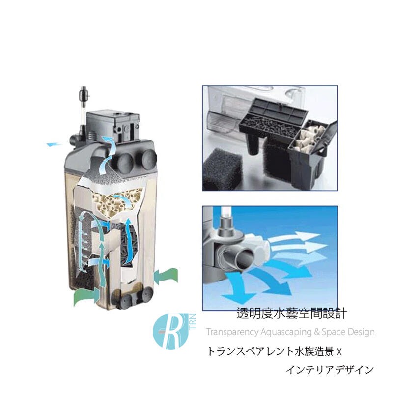 透明度 TRN｜EDEN 伊登｜內置過濾器 328｜800L/h｜沉水馬達過濾-細節圖5