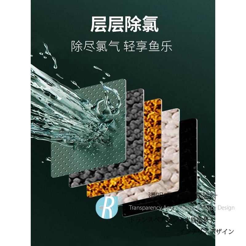 透明度 TRN｜微型八重除氯換水器｜濾芯｜濾材-細節圖2