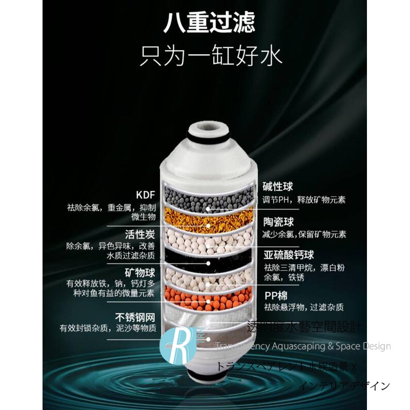 透明度 TRN｜微型八重除氯換水器｜濾芯｜濾材-細節圖3