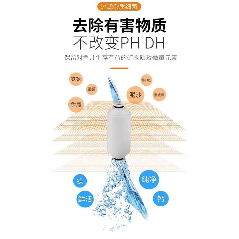 透明度 TRN｜微型八重除氯換水器｜濾芯｜濾材-細節圖4