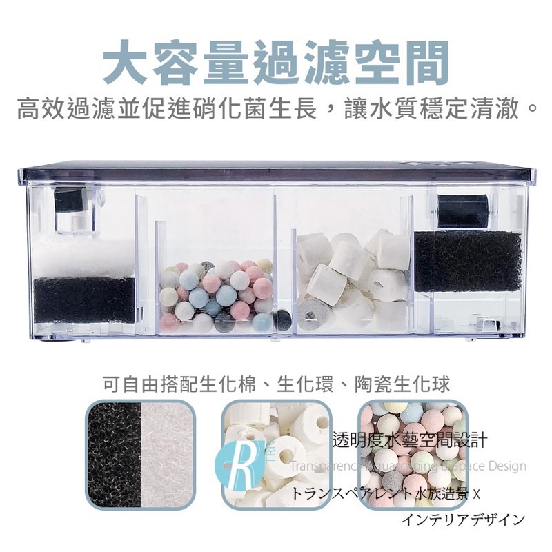 透明度 TRN｜crab aqua 小螃蟹｜四槽強效背濾式外掛過濾槽 CA-F-024-M｜220L/h｜多功能頂部過濾-細節圖2