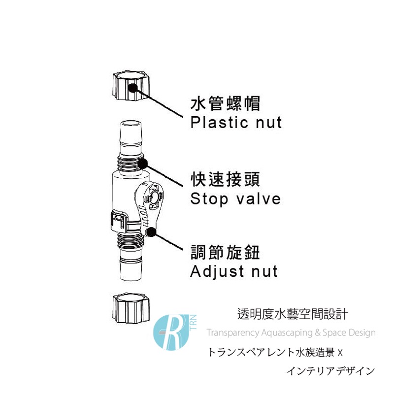 透明度 TRN｜iSTA 伊士達｜Quick Release Double Tap 快接調水閥｜16mm｜配件 零件-細節圖2