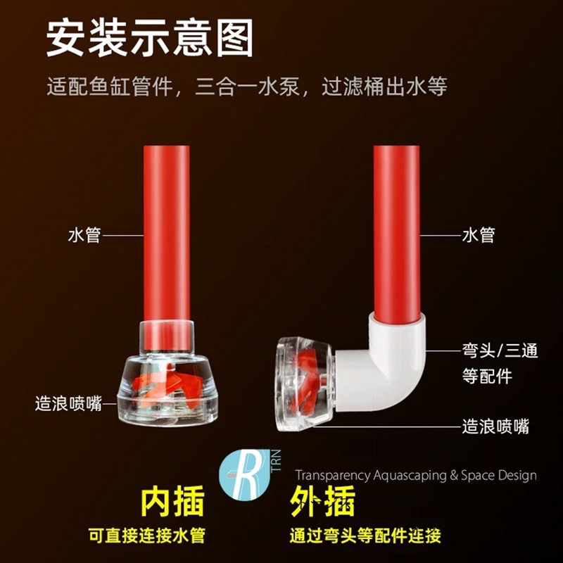 透明度 TRN｜SOBO 松寶｜可旋轉造浪噴頭 SQ-01｜無動力造浪器 配件 零件-細節圖5