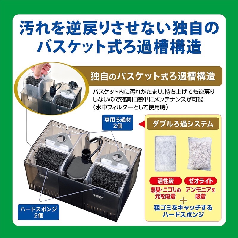 透明度 TRN｜GEX 五味｜カメ元気 USB烏龜三用強力過濾器｜360L/h｜低水位過濾器 內置過濾器-細節圖3