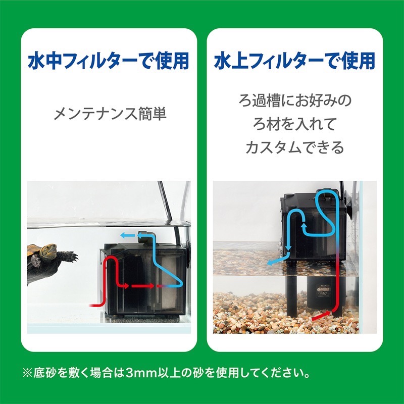 透明度 TRN｜GEX 五味｜カメ元気 USB烏龜三用強力過濾器｜360L/h｜低水位過濾器 內置過濾器-細節圖5