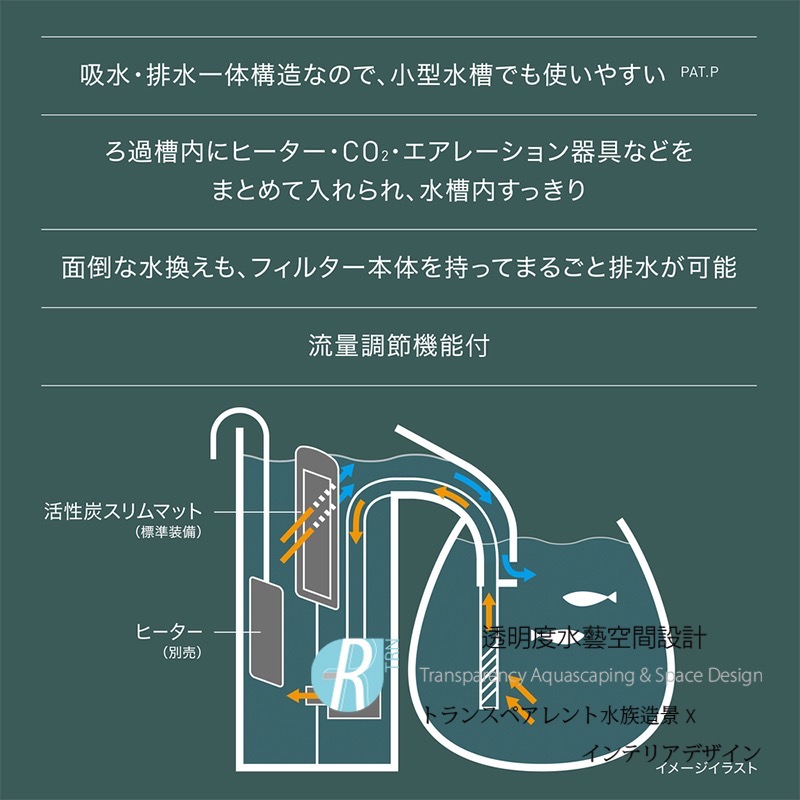 透明度 TRN｜GEX 五味｜SIDE FLOW FILTER STON USB側流淨水過濾器｜102L/h｜外置過濾器-細節圖4