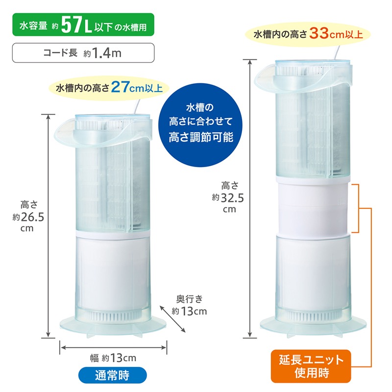 透明度 TRN｜GEX 五味｜AQRA CLEAR USB全向底抽過濾器 L2｜270L/h｜低水位過濾器 內置過濾器-細節圖4