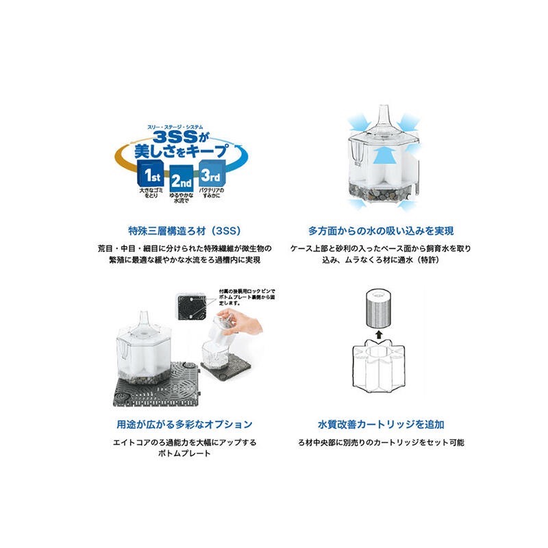 透明度 TRN｜Suisaku 水作｜內置空氣過濾器 L｜水妖精 氣動式過濾 水中過濾 生化過濾-細節圖3
