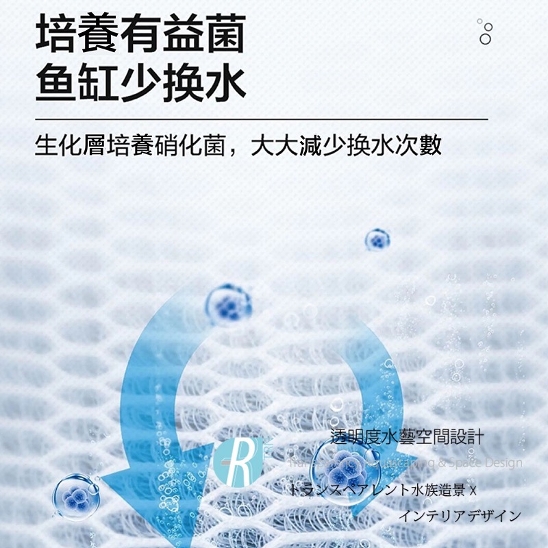 透明度 TRN｜8D蜂巢無膠奈米過濾棉｜28.5×15×2.5cm｜生化棉 過濾棉｜200次-細節圖4