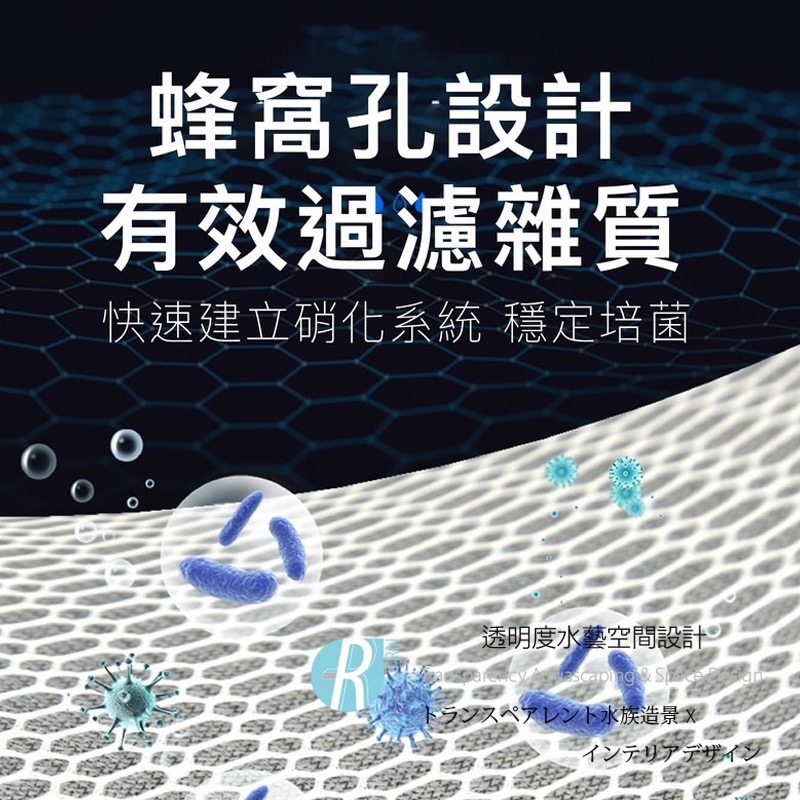 透明度 TRN｜9D蜂巢無膠奈米過濾棉｜30×15.5×2cm｜生化棉 過濾棉｜200次-細節圖3