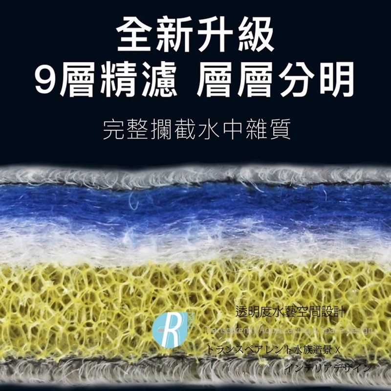 透明度 TRN｜9D蜂巢無膠奈米過濾棉｜30×15.5×2cm｜生化棉 過濾棉｜200次-細節圖4