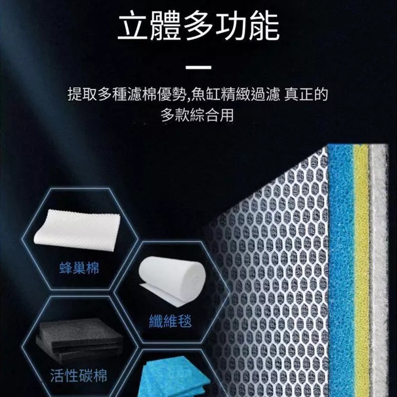 透明度 TRN｜12D蜂巢無膠奈米過濾棉｜28.5×15×2.5cm｜生化棉 過濾棉｜200次-細節圖4