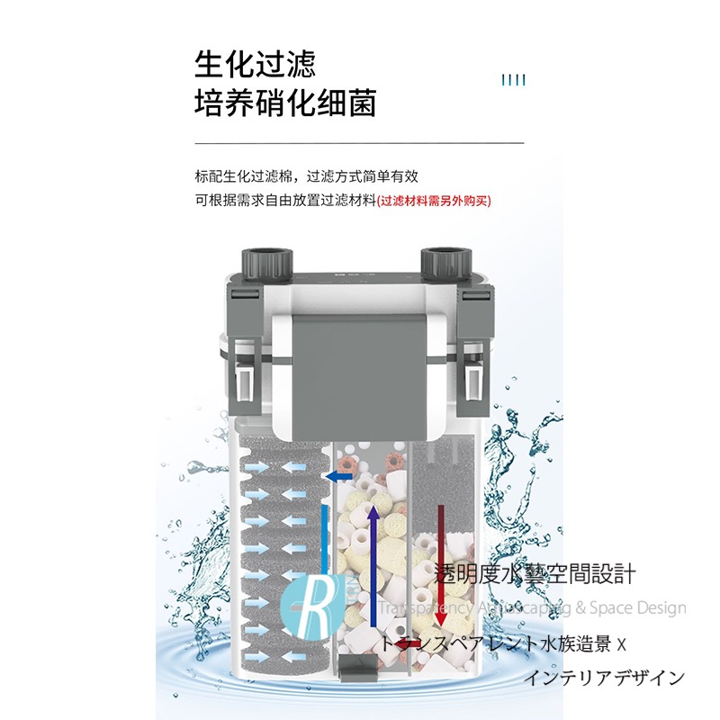 透明度 TRN｜SUNSUN 森森｜外置過濾桶 XBL-600｜500L/h｜掛式圓桶過濾器-細節圖4