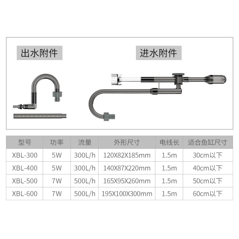 透明度 TRN｜SUNSUN 森森｜外置過濾桶 XBL-600｜500L/h｜掛式圓桶過濾器-細節圖11