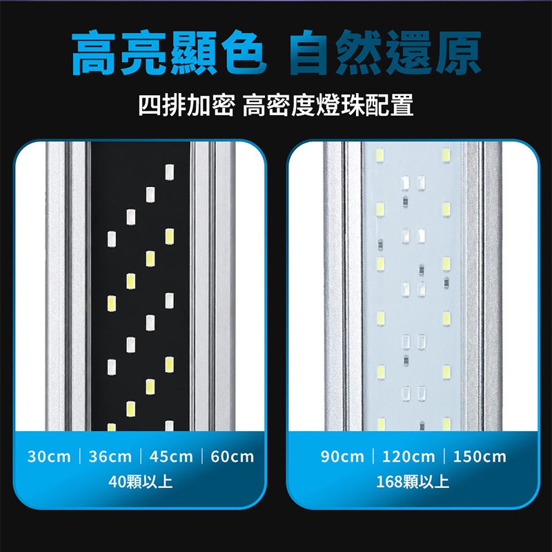 透明度 TRN｜UP AQUA 雅柏｜Z3X系列 清澈/深海/全光譜3合1認證跨燈 5尺｜150cm｜入門級LED燈-細節圖4