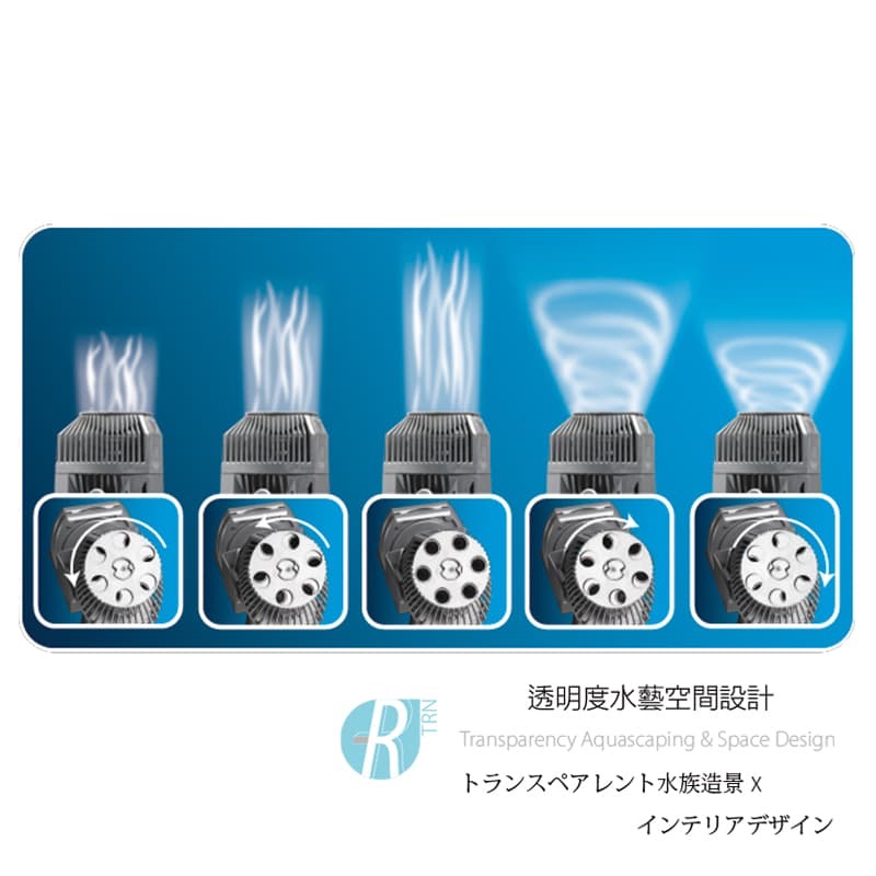 透明度 TRN｜SICCE 希捷｜VOYAGER HP 10 定速造浪馬達｜15000L/h｜造浪器-細節圖6
