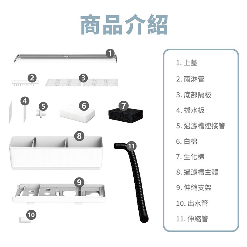 透明度 TRN｜crab aqua 小螃蟹｜強效上部過濾槽 L｜1500L/h｜54~75cm｜強迫式過濾器 低水位過濾-細節圖9