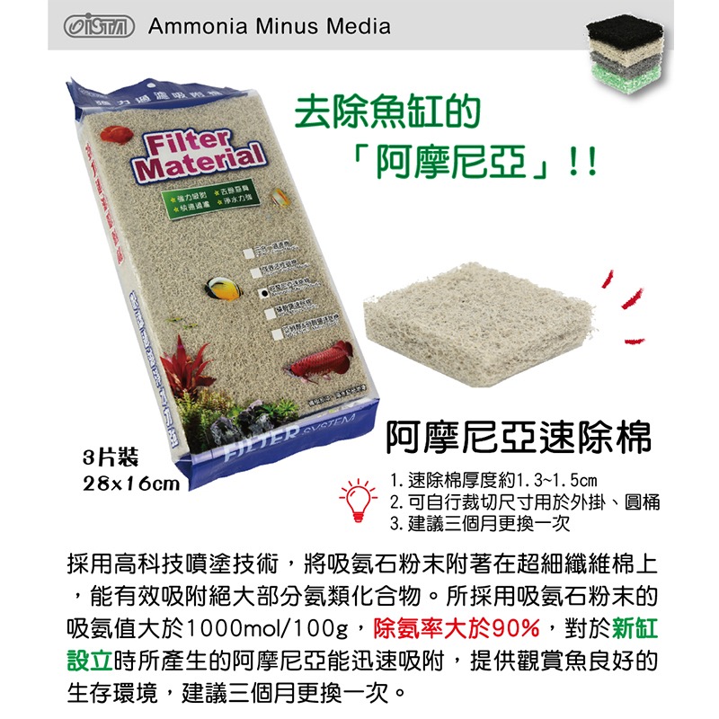 透明度 TRN｜iSTA 伊士達｜阿摩尼亞速除棉｜28×16cm｜3入｜過濾棉 去氨 濾材-細節圖2