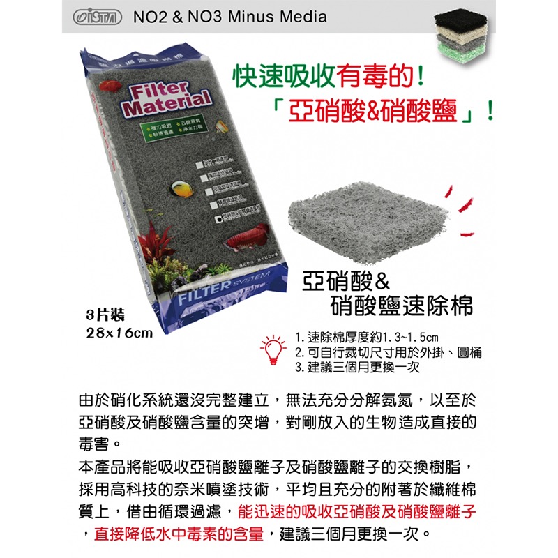 透明度 TRN｜iSTA 伊士達｜亞硝酸&硝酸鹽速除棉｜28×16cm｜3入｜過濾棉 去NO2/NO3 濾材-細節圖2
