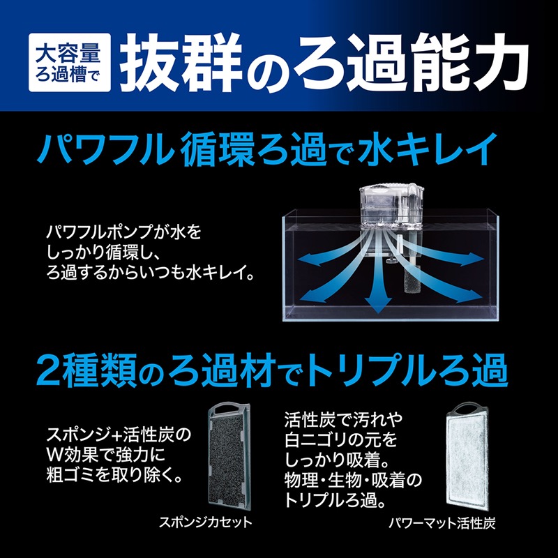透明度 TRN｜GEX 五味｜簡單 新型靜音外掛過濾 M｜432L/h-細節圖5