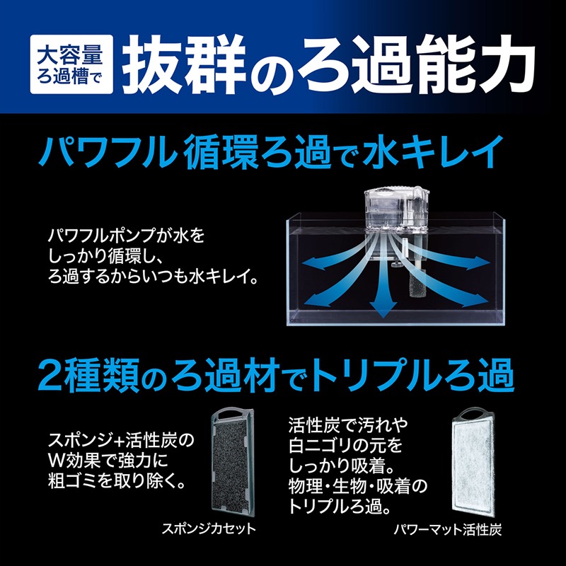 透明度 TRN｜GEX 五味｜簡單 新型靜音外掛過濾 L｜480L/h-細節圖5