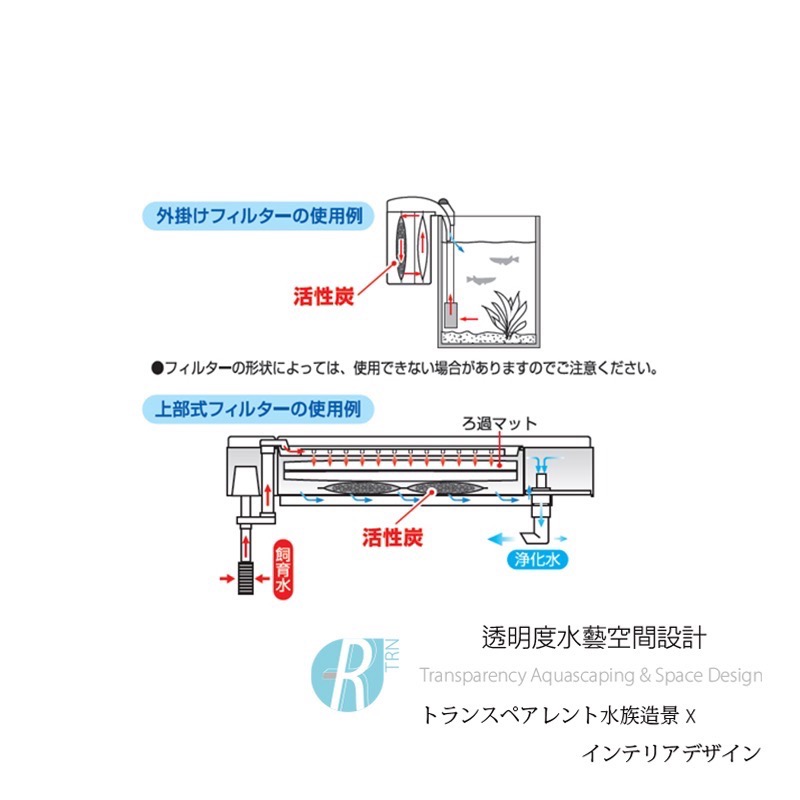 透明度 TRN｜GEX 五味｜金魚及青鱂魚專用活性碳｜7入｜吸收異味 改善水色 濾材-細節圖4