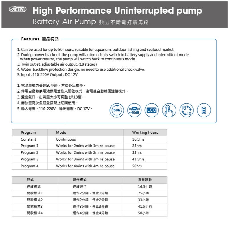 透明度 TRN｜iSTA 伊士達｜強力不斷電雙孔打氣馬達｜2×16.0L/min｜鋰電打氣機 空氣馬達 空氣幫浦-細節圖4