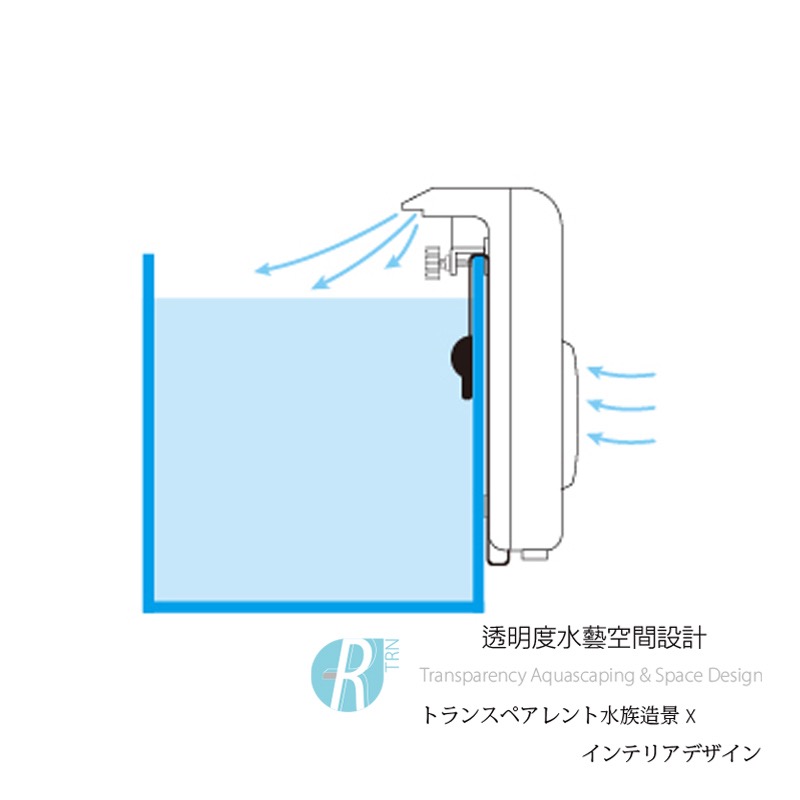 透明度 TRN｜iSTA 伊士達｜Thermostat Cooling FAN 可調速溫控風扇｜兩段變速型冷風扇-細節圖4