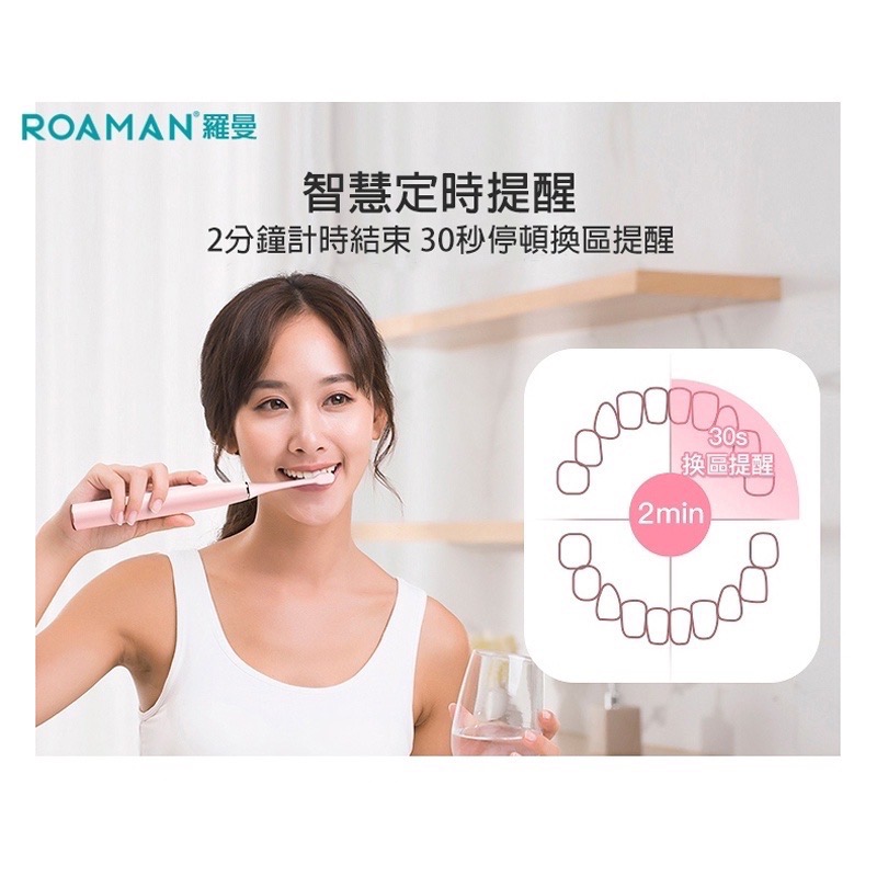 【現貨快速出貨】 ROAMAN 羅曼T20聲波電動牙刷 贈4刷頭 高轉速深層清潔 超聲波成人款牙刷 電動牙刷 清潔牙刷-細節圖8