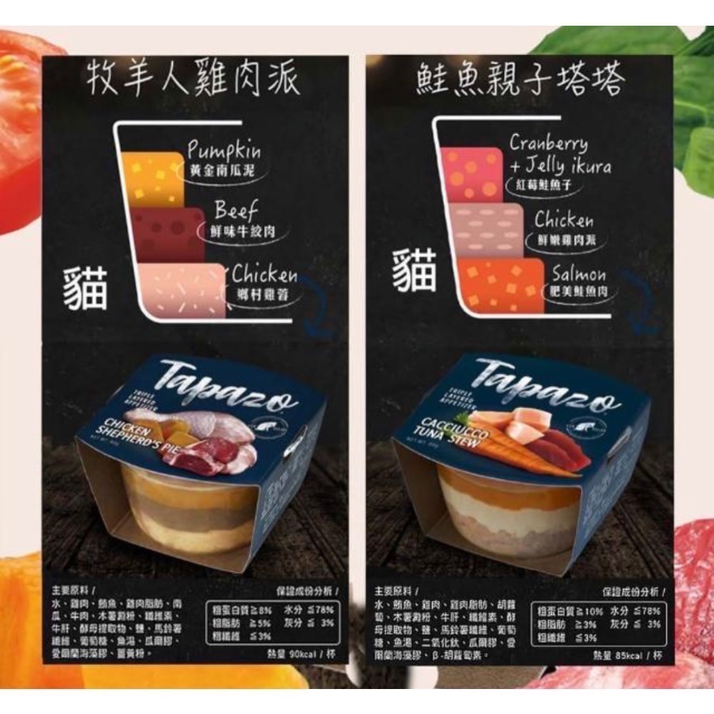 特百滋開胃三層杯 （貓）-細節圖3