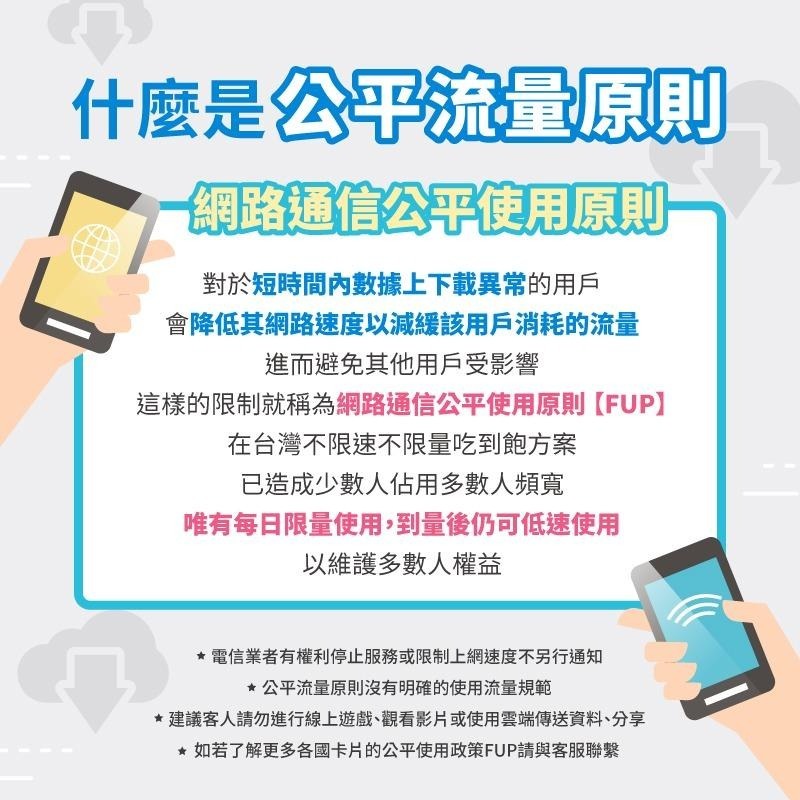 【日本網卡】Docomo KDDI SOFTBANK 日本上網卡 日本網卡 東京 大阪 沖繩 吃到飽-細節圖3