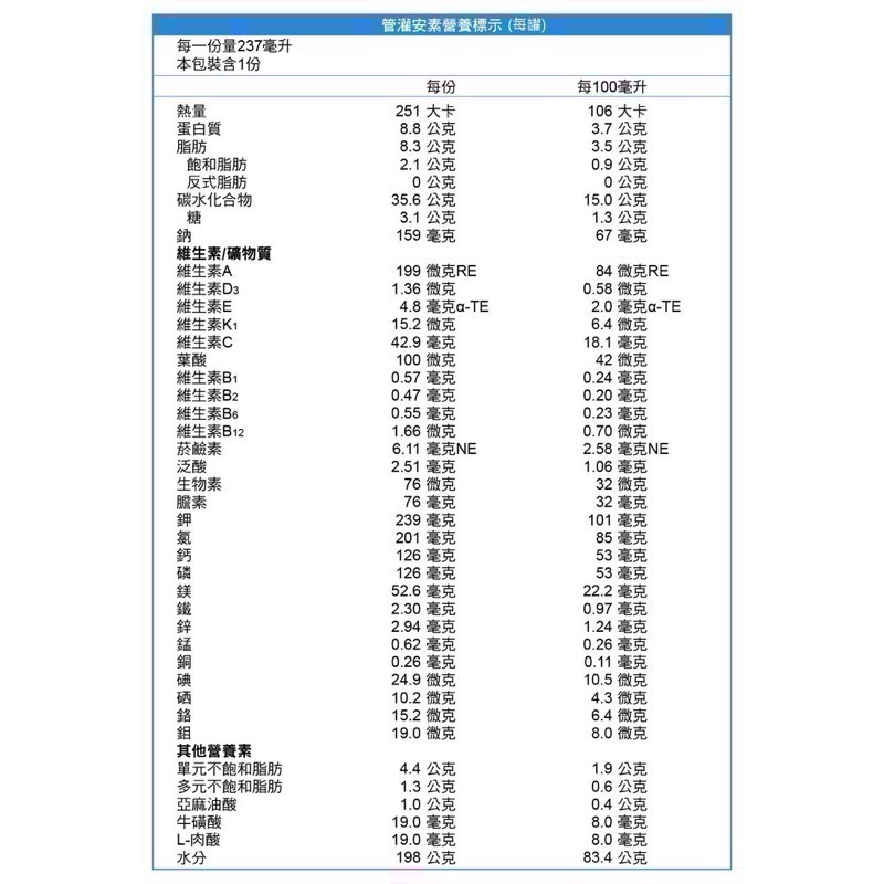 亞培 管灌安素 (237ml/罐）即期特價 術後營養品補充 鼻胃管灌食 中鏈三酸甘油脂好吸收-細節圖2