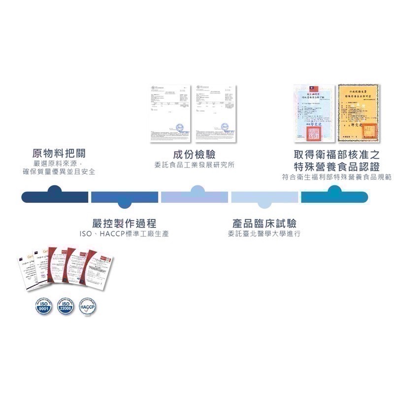 Kealth寶瀛康素高纖配方 膳食纖維 MCT中鏈脂肪酸袋 68公克303大卡/包 住院開刀營養品 傷口恢復-細節圖2