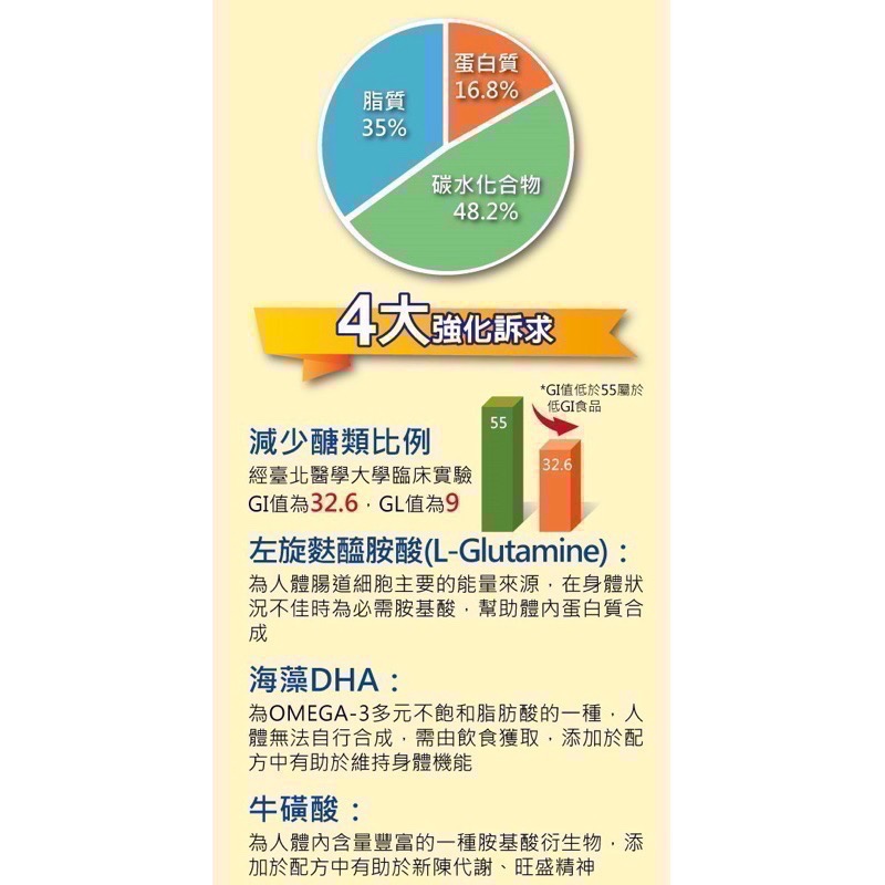 Kealth寶瀛康素高纖配方 膳食纖維 MCT中鏈脂肪酸袋 68公克303大卡/包 住院開刀營養品 傷口恢復-細節圖3