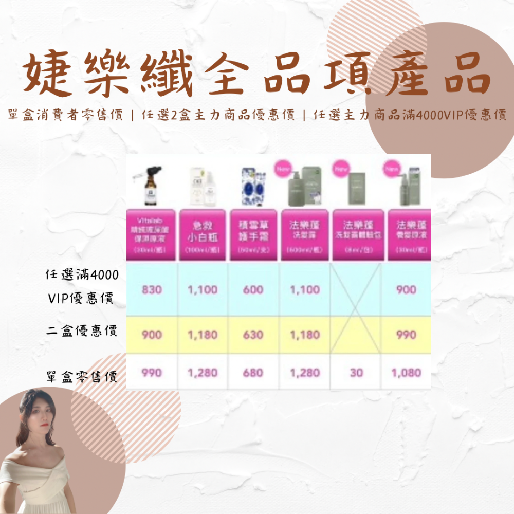 🔥婕樂纖🔥｜金盞花葉黃素晶亮凍｜蘋果多多風味｜大人小孩都愛｜ 加盟招商中-細節圖6