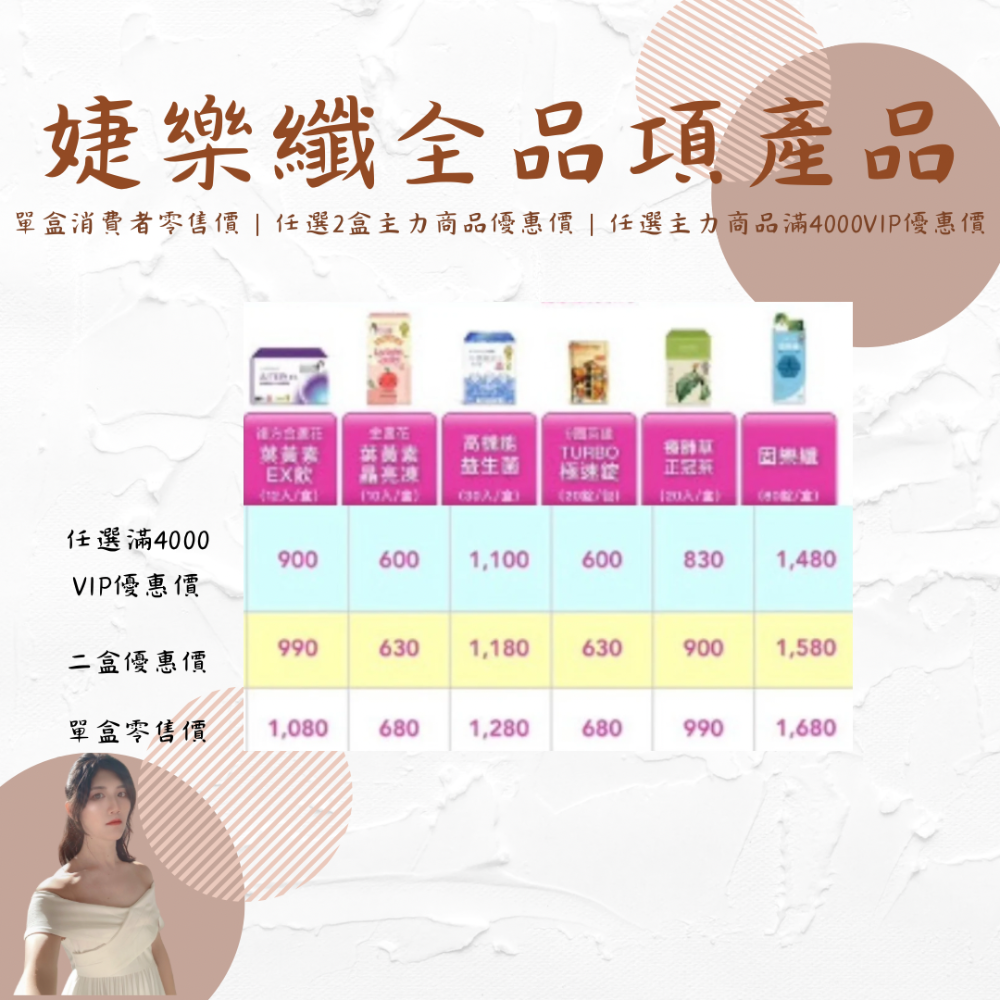 🔥婕樂纖🔥｜水光繃帶面膜 ｜高效保濕面膜｜溫和配方 ｜ 加盟招商中-細節圖4