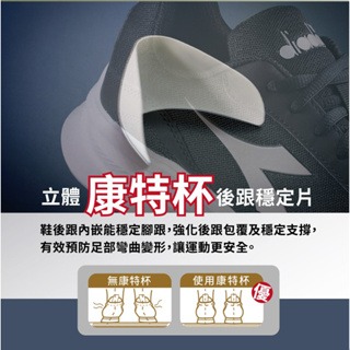 DIADORA 迪亞多那 男款 戶外系列 輕量 寬楦 戶外越野鞋  DA71339-細節圖7