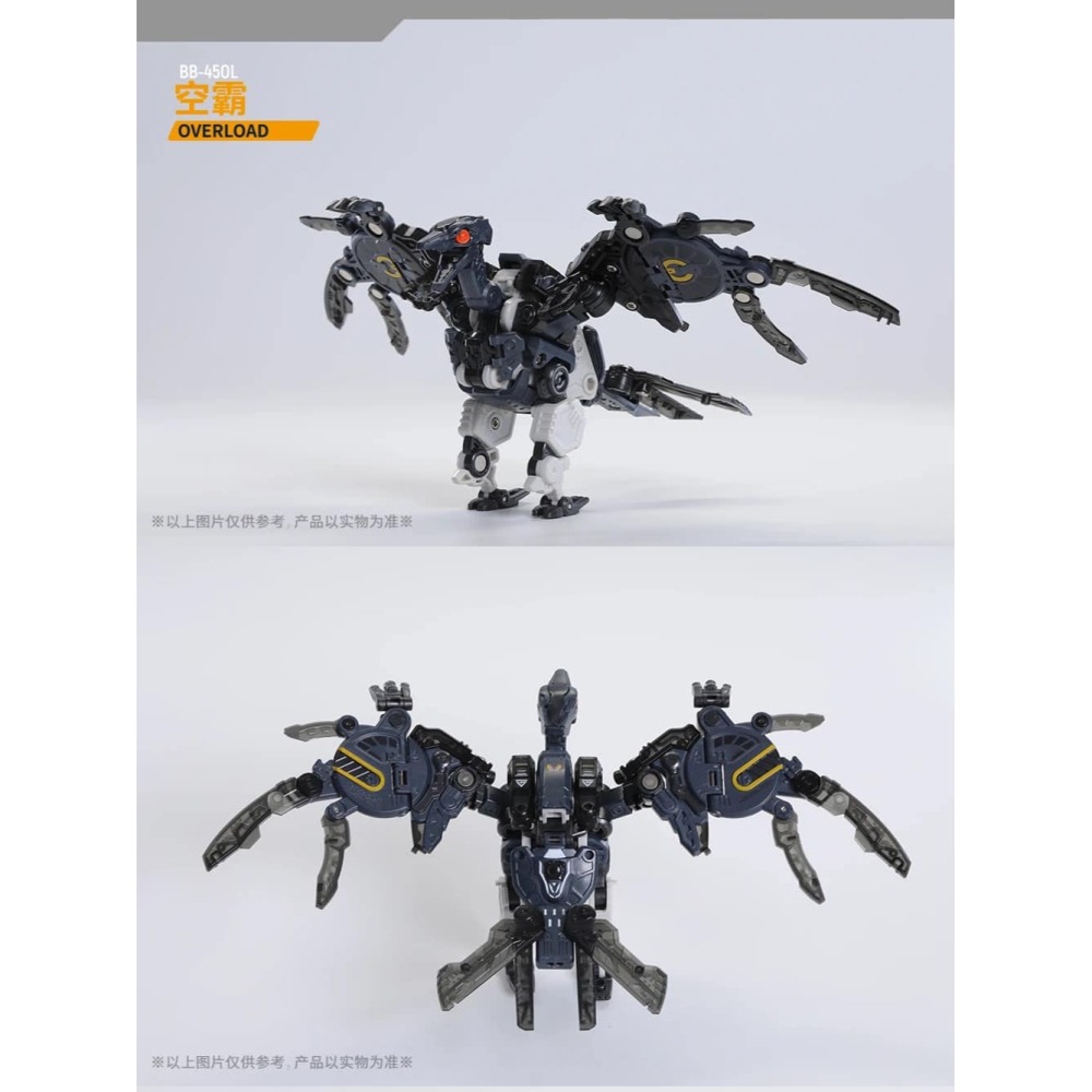 【帥拔拔】現貨 52toys BeastBox 猛獸匣 AIR FORCE SET 空天小隊-細節圖7