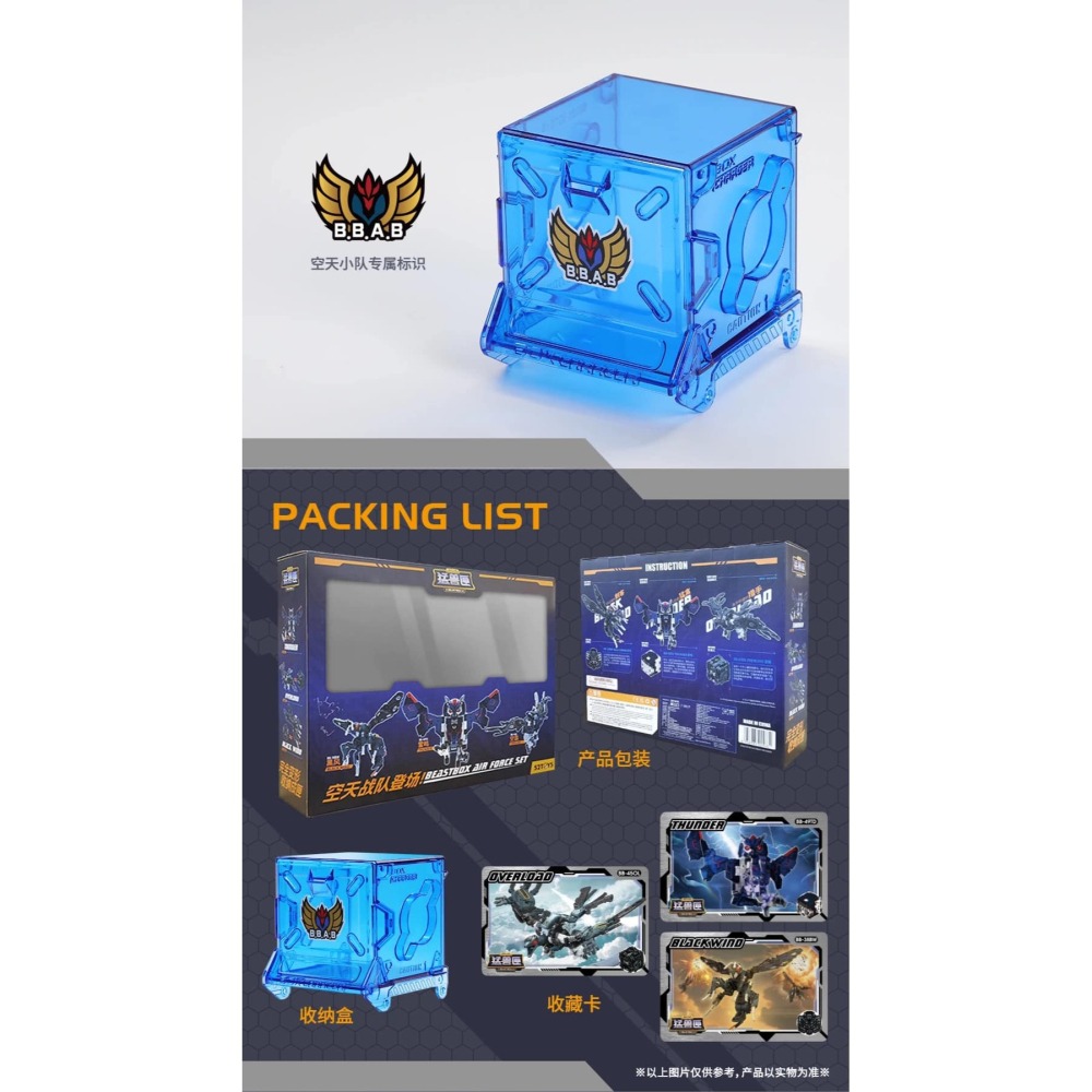 【帥拔拔】現貨 52toys BeastBox 猛獸匣 AIR FORCE SET 空天小隊-細節圖9