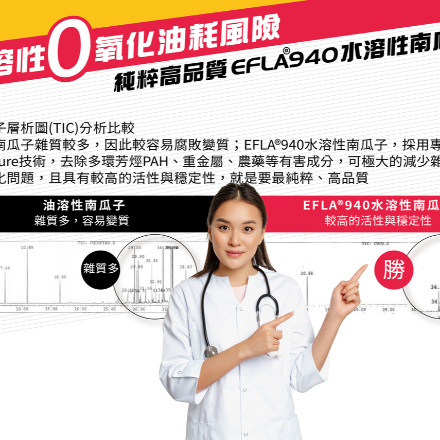 夜安順暢錠 (水溶性南瓜子精胺酸) 60錠/瓶-細節圖4