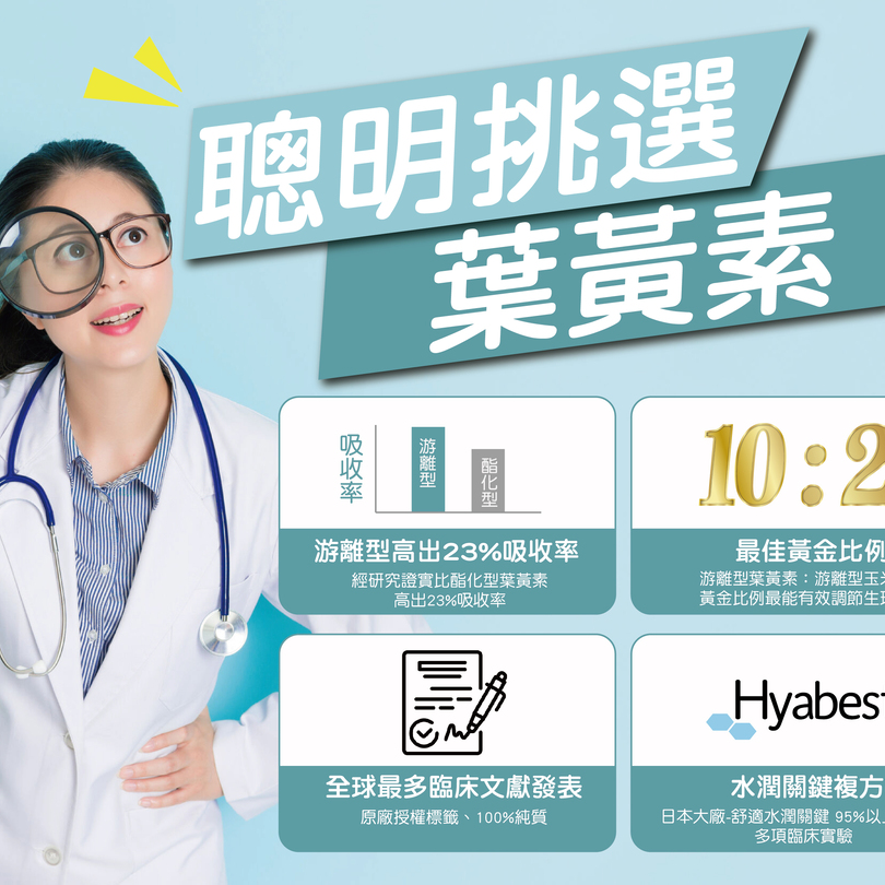 水潤清晰膠囊 (游離型葉黃素玻尿酸)-細節圖4