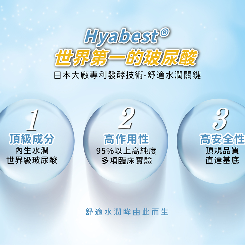 水潤清晰膠囊 (游離型葉黃素玻尿酸)-細節圖6