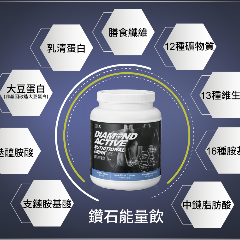 鑽石能量飲/瓶 健康生活、能量到位-細節圖3