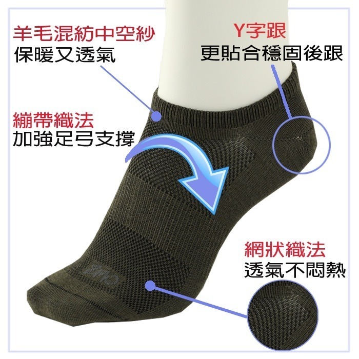 ZMO台文 中性羊毛混紡機能船型襪 淺粉色/淺綠色/軍綠色/中藍色/深藍色 AS746 【桃園嚴選】-細節圖6