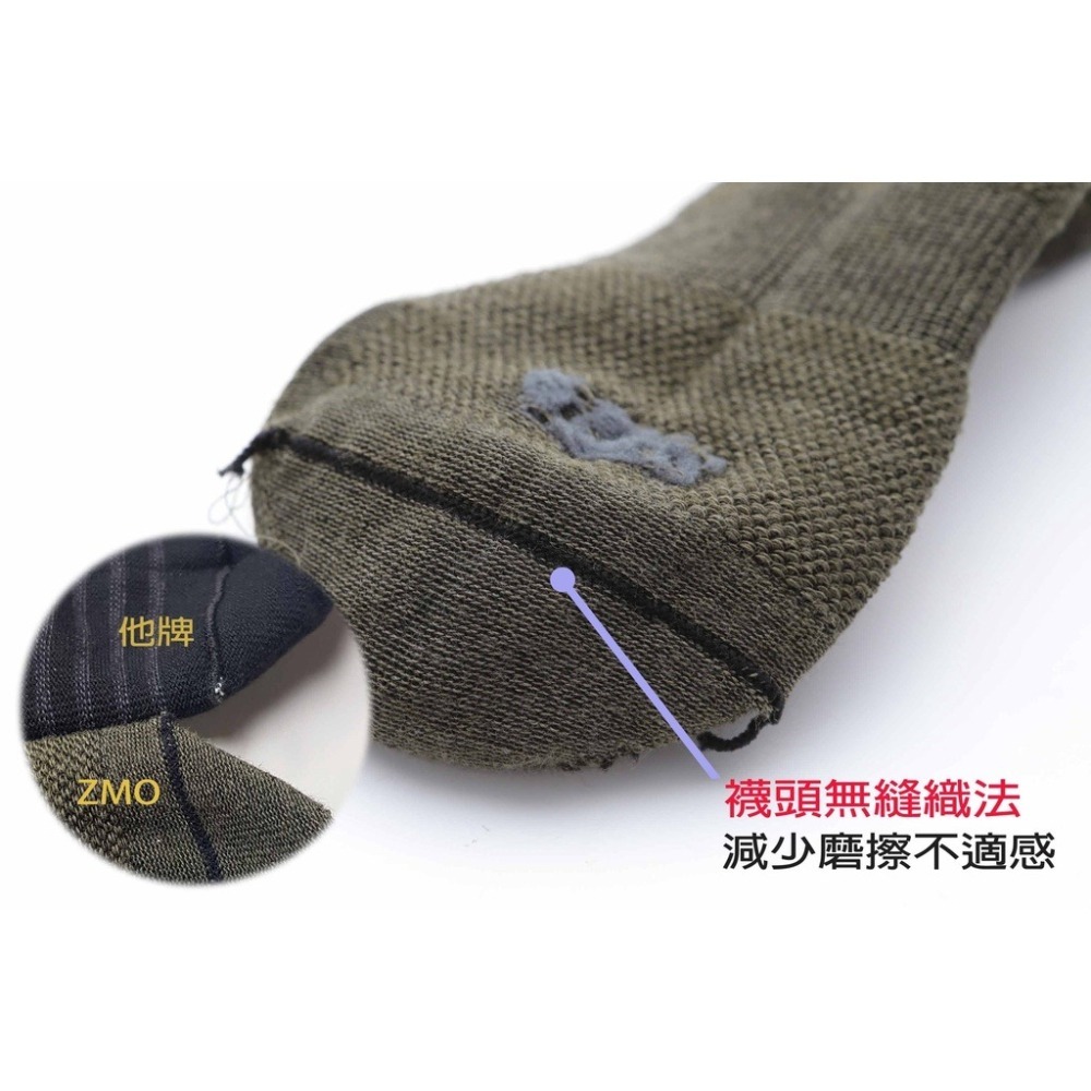 ZMO台文 中性羊毛混紡機能船型襪 淺粉色/淺綠色/軍綠色/中藍色/深藍色 AS746 【桃園嚴選】-細節圖7