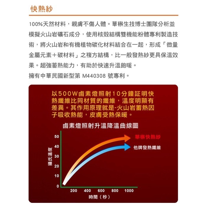 ZMO台文 中性快熱紗透氣保暖帽 黑色 OW646 【桃園嚴選】-細節圖5