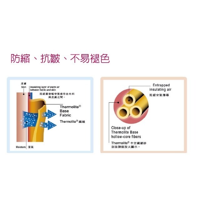 瑞多仕RATOPS 女Thermolite長刷毛保暖內衣 桃紅色 DB4614 【桃園嚴選】-細節圖8