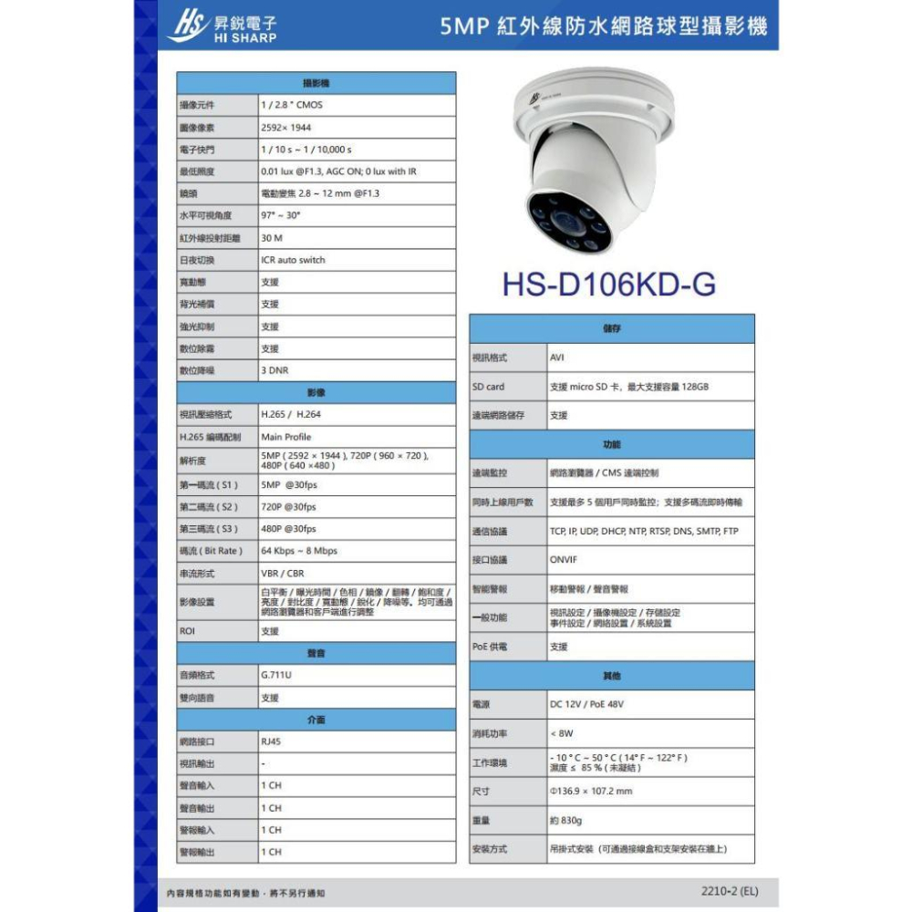 【無名】昇銳 HS-D106KD-G 500萬 紅外線變焦 半球網路攝影機 PoE 雙向語音 夜視30M 監視器-細節圖6