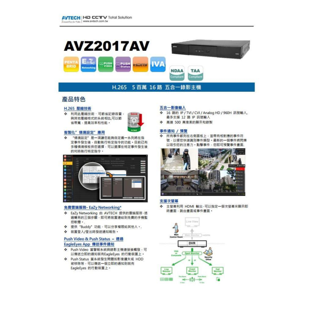 【無名】AVTECH 陞泰 AVZ2017AV 16路 H.265 5MP 五合一 錄影主機 支援雙硬碟 監控主機-細節圖4